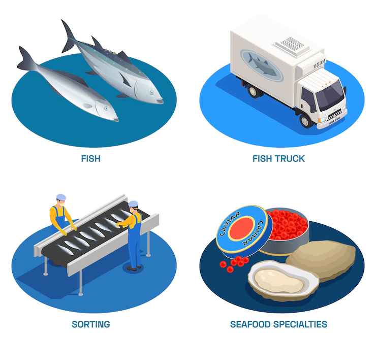 Tata cara ekspor ikan ke luar negeri